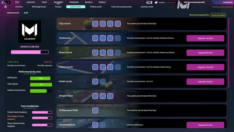 Tennis Manager 2024 Việt Hóa 27