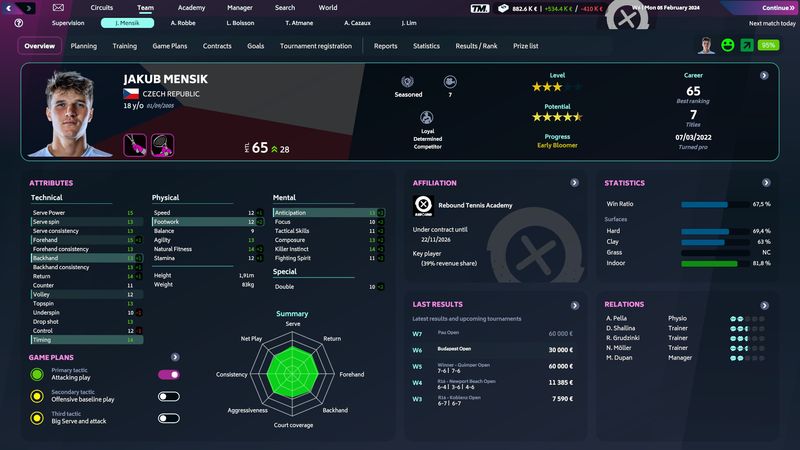 Tennis Manager 2024 Việt Hóa 31